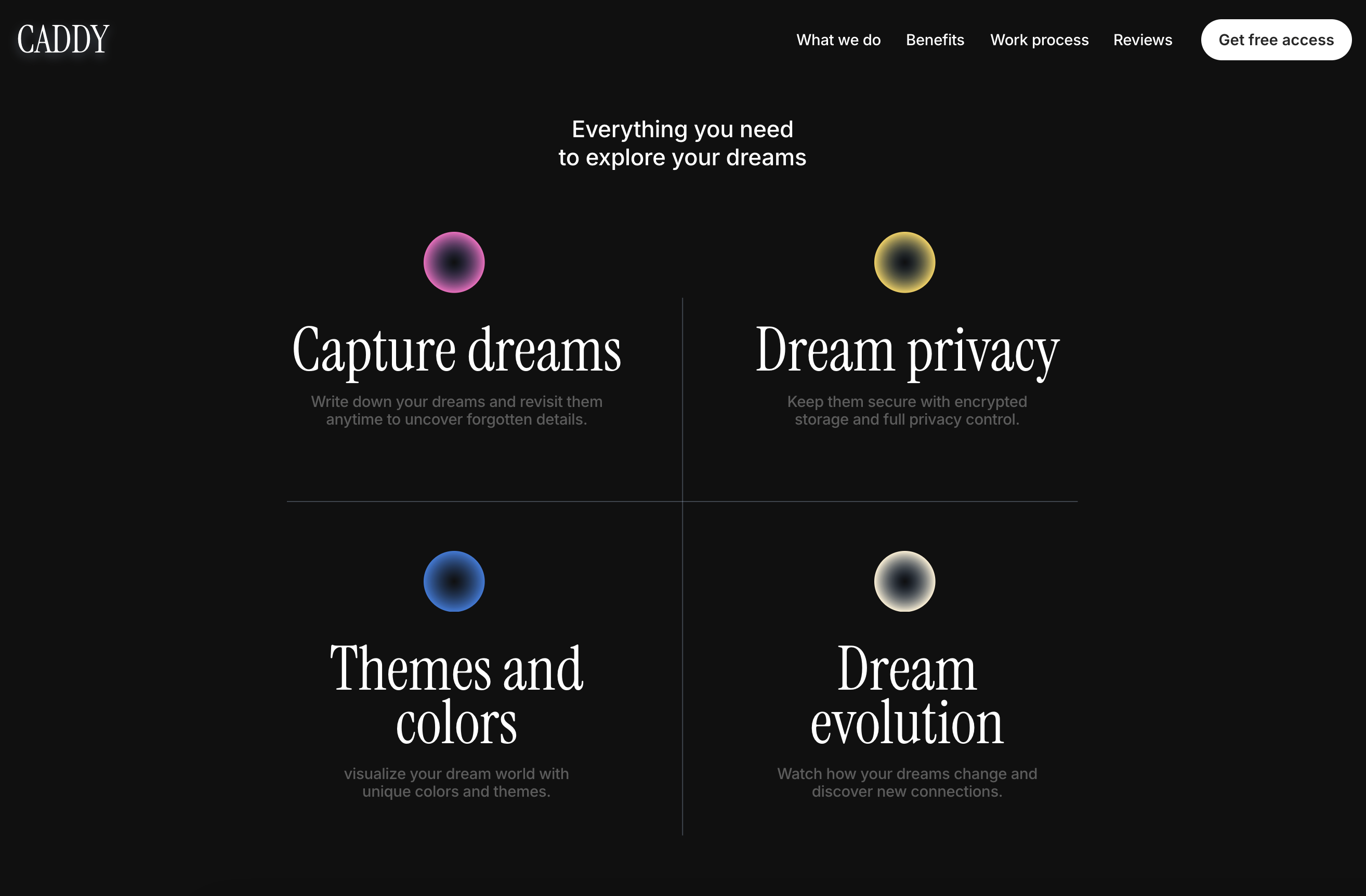 Readymag templates